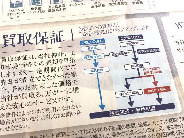 長谷工リアルエステートの不動産(マンション)売却・買取のチラシ3