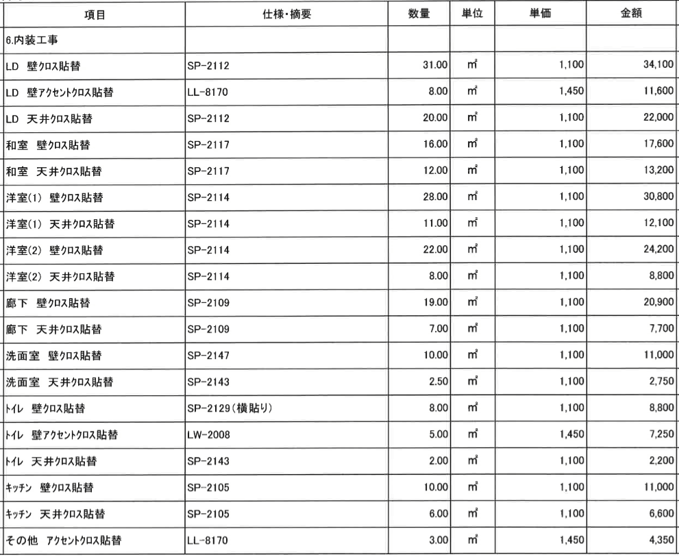 マンションクロス張替えリフォームの見積書